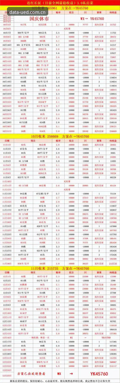 UED联赛数据2026最新版本 vs 传统体育数据平台：差异到底有多大？